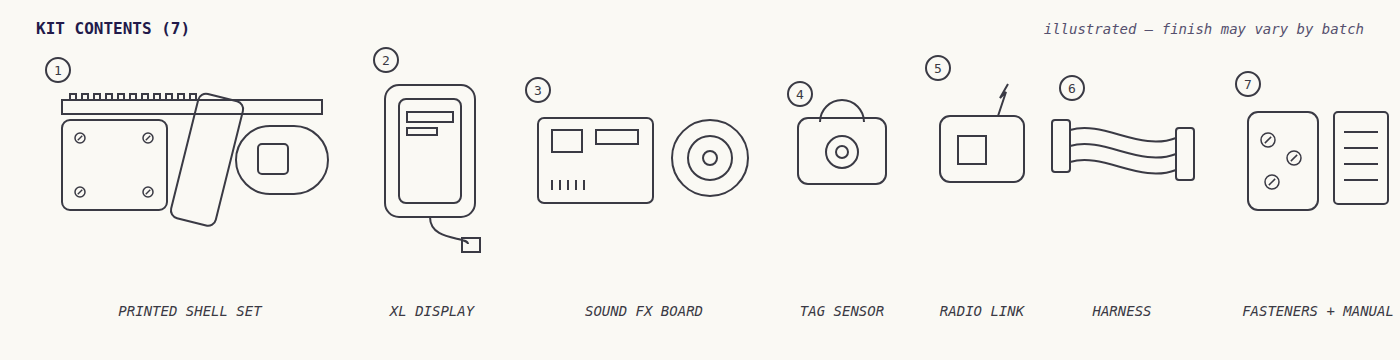 Kit parts flat-lay